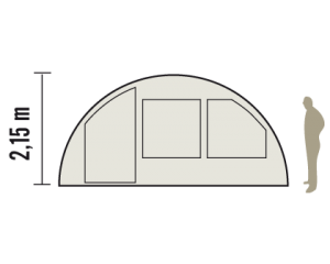 Sectional Schema