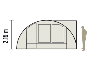 Sectional Schema