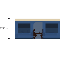 Sectional Schema