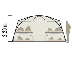 Sectional Schema