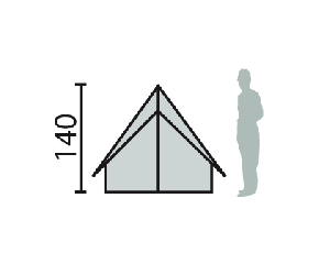 Sectional Schema