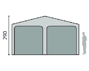 Sectional Schema