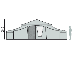 Sectional Schema