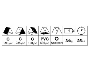 Specifications Table