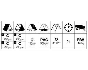 Specifications Table