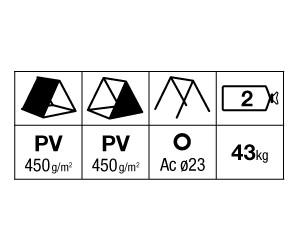 Specifications Table