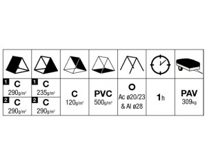 Specifications Table