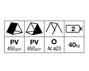 Specifications Table